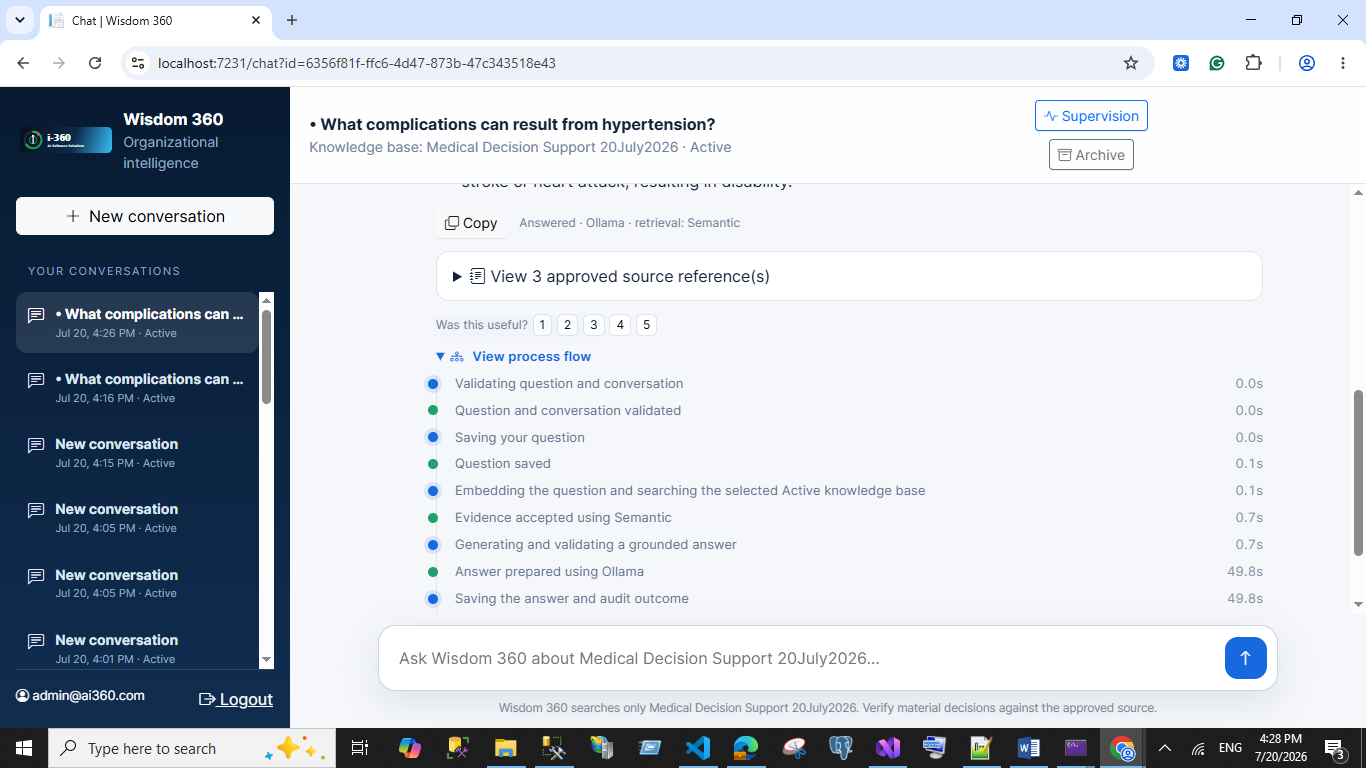 Wisdom 360 supporting approved sources